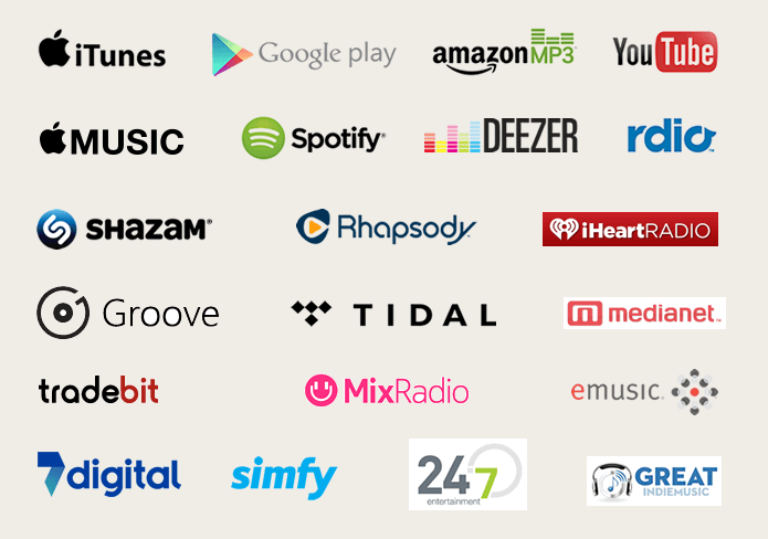 digital-music-distribution-partners
